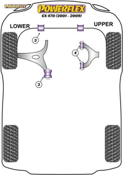 Powerflex Front Lower Arm Rear Bushes 14mm - GX 470 (2002 - 2009) - PFF76-802-14