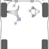 Powerflex Front Upper Control Arm Bushes - GX 470 (2002 - 2009) - PFF76-804