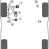 Powerflex Front Subframe Mounting Bushes - Cayenne E2 92A (2011 - 2017) - PFF85-1605