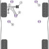 Powerflex Front Subframe Mounting Bushes - Cayenne E2 92A (2011 - 2017) - PFF85-1605