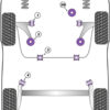 Powerflex Front Wishbone Front Bushes Camber Adjustable  - S3 Mk1 Typ 8L 4WD (1999-2003) - PFF85-201G