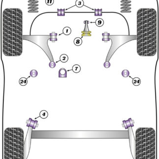 Powerflex Heritage Front Wishbone Front Bushes - TT Mk1 Typ 8N 4WD (1999-2006) - PFF85-201H