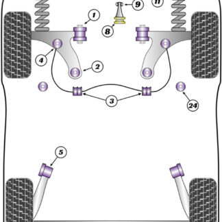 Powerflex Front Anti Roll Bar Link Bushes Kit - A3 Mk1 Typ 8L 2WD (1996-2003) - PFF85-412