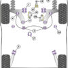 Powerflex Heritage Front Anti Roll Bar Link Bush Kit - A3 Mk1 Typ 8L 2WD (1996-2003) - PFF85-412H