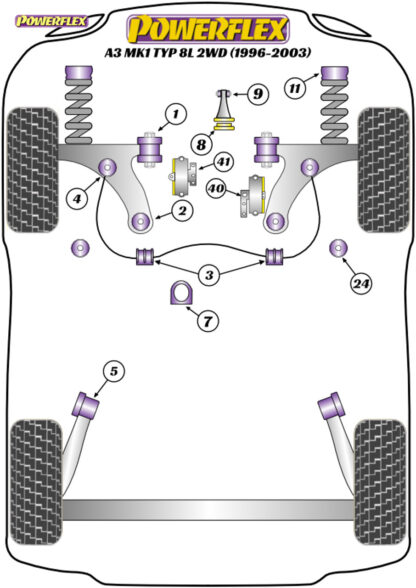 Powerflex Heritage Front Anti Roll Bar Link Bush Kit - A3 Mk1 Typ 8L 2WD (1996-2003) - PFF85-412H