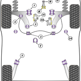 Powerflex Heritage Front Engine Mount Dog Bone (Petrol/Tuned Diesel) - TT Mk1 Typ 8N 4WD (1999-2006) - PFF85-420H