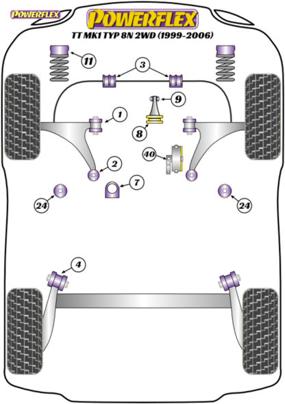 Powerflex Upper Engine Mount Insert (Diesel) - TT Mk1 Typ 8N 4WD (1999-2006) - PFF85-440R