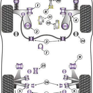 Powerflex Upper Gearbox Mount Insert - S3 Mk1 Typ 8L 4WD (1999-2003) - PFF85-441