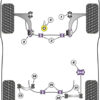 Powerflex Track Front Wishbone Front Bush - Transit / Tourneo Connect Mk3 (2021 ON) - PFF85-501BLK