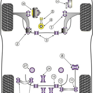 Powerflex Front Wishbone Rear Bushes Anti-Lift & Caster Offset - S3/RS3 MK2 8P (2006-2012) - PFF85-502G