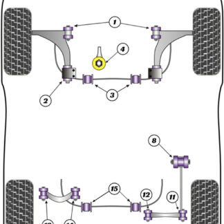 Powerflex Front Anti Roll Bar Bushes 23mm - S3/RS3 MK2 8P (2006-2012) - PFF85-503-23