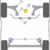 Powerflex Lower Engine Mount Large Bushes (Track Use) - S1 8X (2015 on) - PFF85-620P