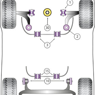 Powerflex Front Anti Roll Bar Bushes 23.2mm - Q2 4WD Quattro MULTI LINK - PFF85-803-23.2