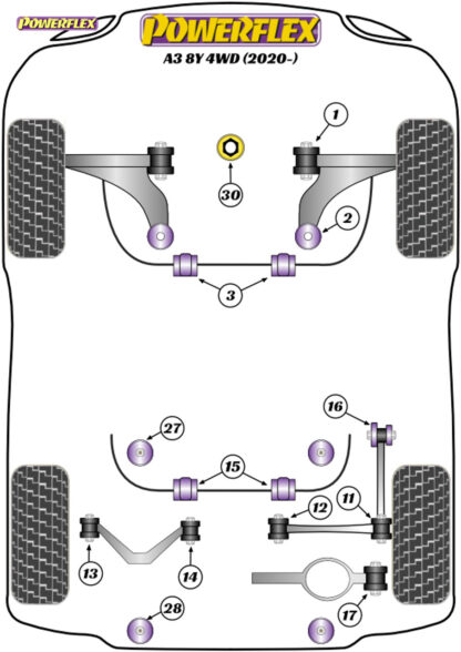 Powerflex Lower Engine Mount Insert (Large) Track Use - TT Mk3 8S (2014 on) - PFF85-830P
