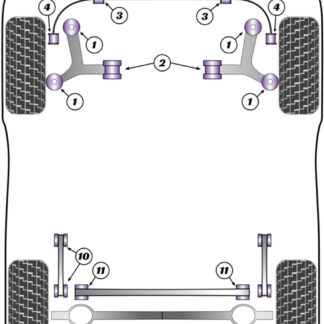 Powerflex Heritage Rear Beam Link Location Bushes - Alfasud