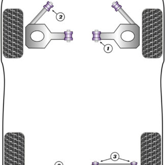 Powerflex Track Rear Watts Linkage Bushes - Alfetta
