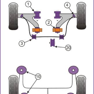 Powerflex Rear Beam Mount - 106 & 106 GTi/Rallye - PFR12-108