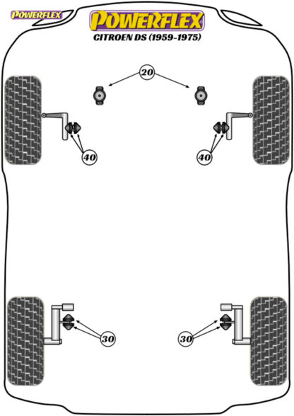 Powerflex Rear Bump Stop Kit - SM (1970 - 1975) - PFR12-330
