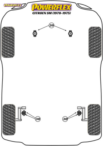 Powerflex Rear Bump Stop Kit - SM (1970 - 1975) - PFR12-330