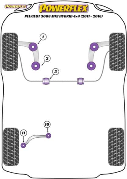 Powerflex Rear Lower Arm Front Bushes  - 508 HYBRID4 4X4 RXH (2011-ON) - PFR12-510