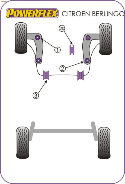 Powerflex Rear Beam Bushes - Partner / Ranch Models - PFR12-610