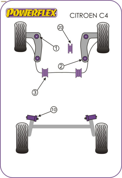 Powerflex Rear Beam Bushes - Partner / Ranch Models - PFR12-610