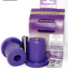 Powerflex Rear Beam Mounting Bushes - Uno inc Turbo (1983-1995) - PFR16-110