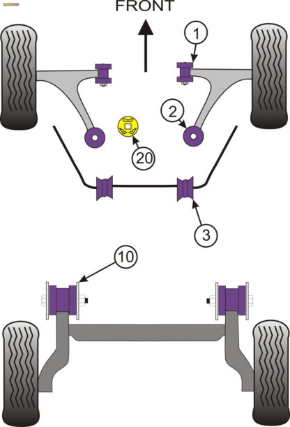Powerflex Rear Beam Mounting Bushes - KA (2008-) - PFR16-510