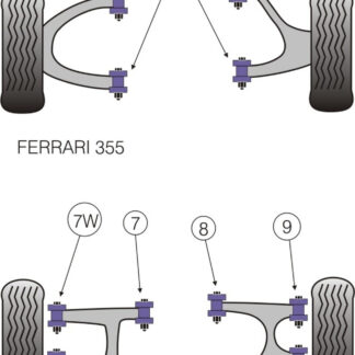 Powerflex Rear Lower Wishbone Outer Bushes - 355 (1994-1999) - PFR17-209
