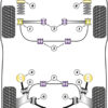Powerflex Rear Beam Mounting Bushes - Sierra XR4i (1983-1985)