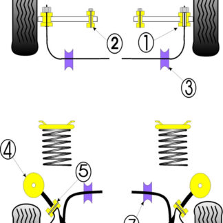 Powerflex Track Rear Beam Mounting Bushes - Sierra XR4i (1983-1985)