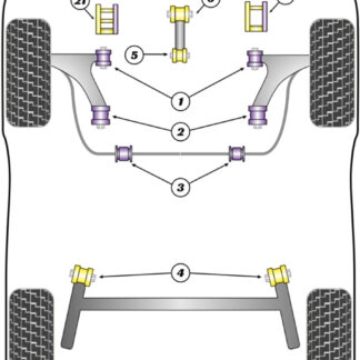 Powerflex Rear Beam Mounting Bush - Mazda 2 - PFR19-1105
