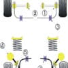 Powerflex Rear Anti-Roll Bar Mounting Bushes 18mm - Sapphire Cosworth 4WD (1990-1992) - PFR19-118