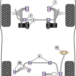 Powerflex Rear Anti Roll Bar To Chassis Bushes 18mm - Mazda 5 CR19 (2004 - 2010) - PFR19-1204-18