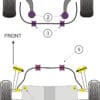 Powerflex Rear Anti Roll Bar Bushes - Mondeo (2000 to 2007) - PFR19-1316-20