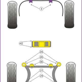 Powerflex Track Rear Diff Mount Front Bushes Insert - Mustang (2015 -) - PFR19-1730BLK