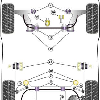 Powerflex Rear Anti-Roll Bar Bushes - Mondeo (2007 - 2013) - PFR19-1910-20.3
