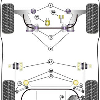 Powerflex Track Rear Toe Link Arm Bushes  - S-Max (2006 - 2015) - PFR19-1915BLK
