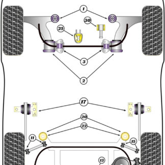 Powerflex Rear Subframe Rear Bushes Inserts - S-Max (2006 - 2015) - PFR19-1921