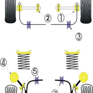 Powerflex Rear Anti-Roll Bar Mounting Bushes 14mm - Sierra XR4i (1983-1985)