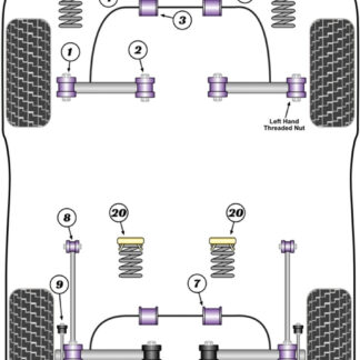 Powerflex Heritage Rear Anti Roll Bar Mounting Bushes 16mm - Sapphire Cosworth 2WD (1988-1989) - PFR19-210-16H