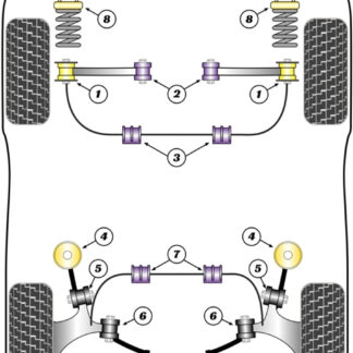 Powerflex Heritage Rear Anti-Roll Bar Mounting Bushes 22mm - Escort RS Cosworth (1992-1996) - PFR19-210-22H