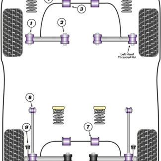 Powerflex Rear Tie Bar To Chassis Bushes - Escort RS Turbo Series 2 - PFR19-211