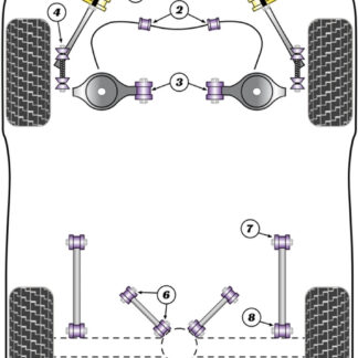 Powerflex Heritage Rear Upper Arm Void Busheses - Cortina Mk4