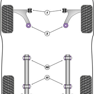 Powerflex Rear Leaf Spring Front Bushes  - Transit (2000 - 2006) - PFR19-4010