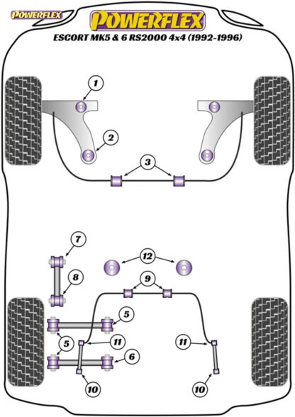 Powerflex Rear Diff Mounting Bushes - Escort MK5
