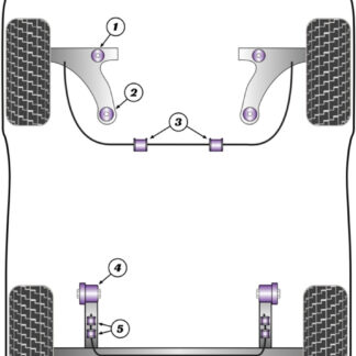 Powerflex Heritage Rear Beam Mounting Bush - Escort MK5