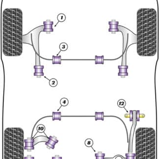 Powerflex Track Rear Upper Control Arm Camber Adjustable Bushes  - Mazda 5 CR19 (2004 - 2010) - PFR19-810GBLK