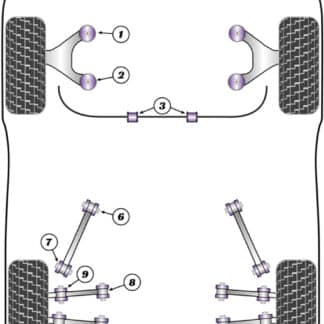 Powerflex Heritage Rear Trailing Arm Front Bush - Mondeo (1992-2000) - PFR19-906H