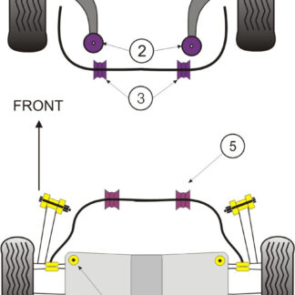 Powerflex Rear Subframe Mounting Bushes - Mondeo (2000 to 2007) - PFR19-910